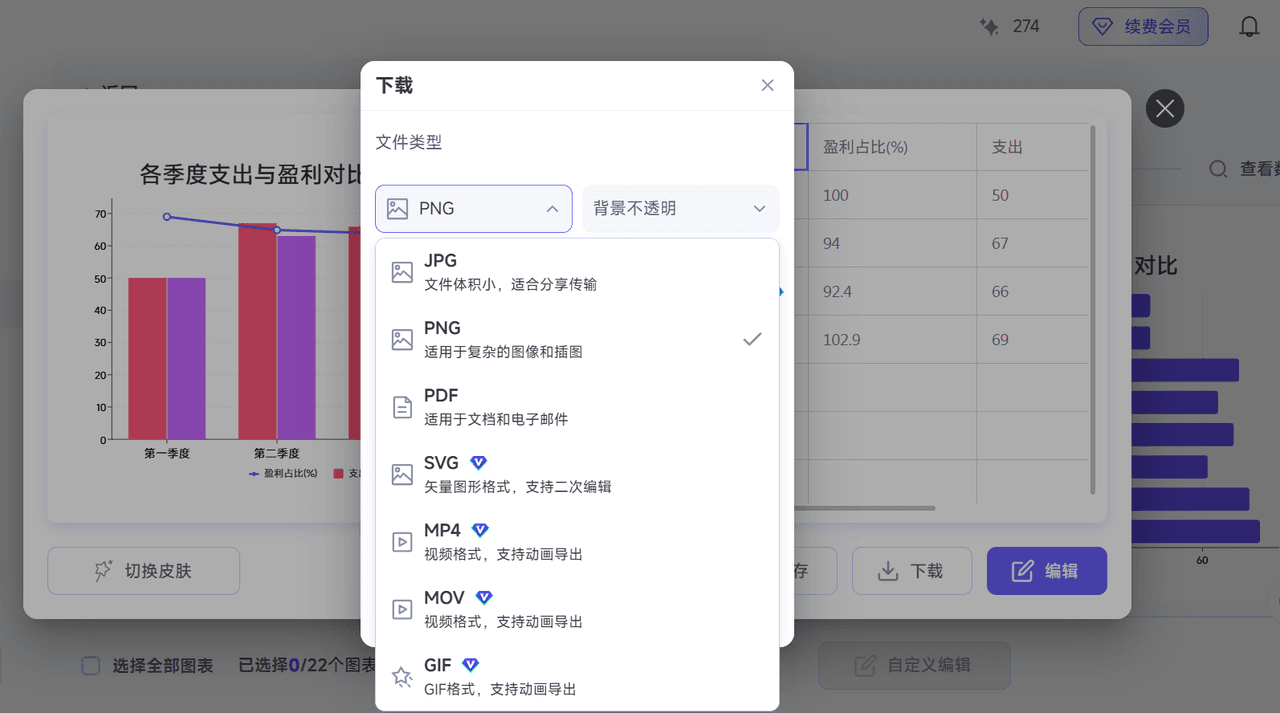 2026年企业数据可视化工具选型及实操指南