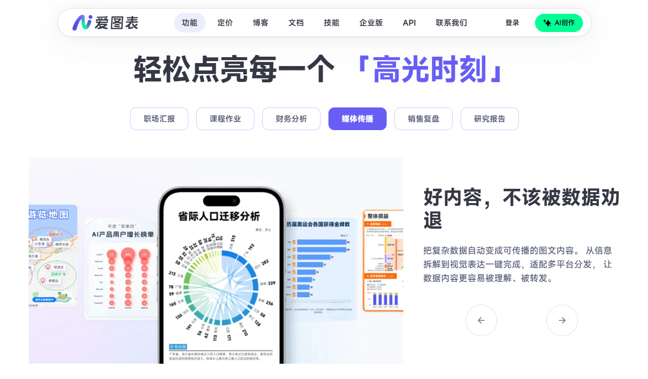 数据新闻如何快速制作专业图表?融媒体数据可视化工具实操指南