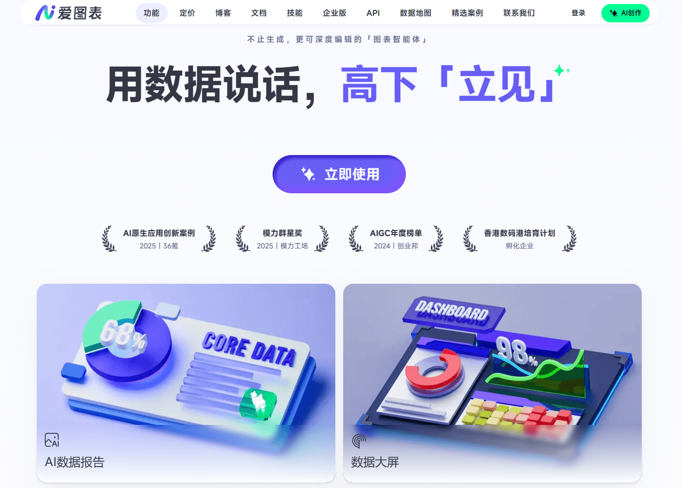 2026年支持私有化部署的AI图表工具哪个好?(附8款工具对比)