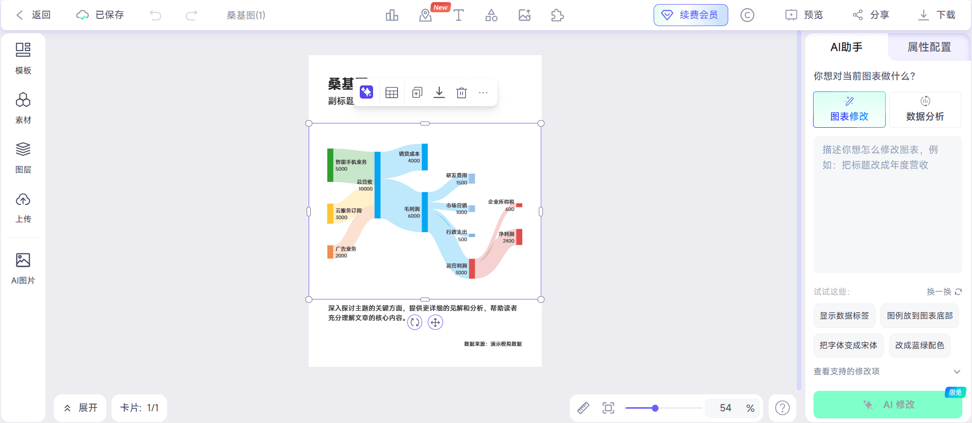 企业图表生成用什么工具?2026中小企业可视化工具选型攻略